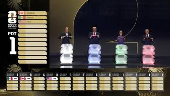 1小时抽签仅抽出三支东道主!加拿大B组,墨西哥A组,美国D组!