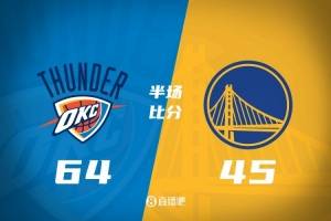 半场战报-雷霆64-45领先残阵勇士 亚历山大16+5 霍姆格伦11+9