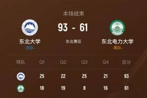 🏀CUBAL-东北大学大胜东北电力迎首胜 伊德日夫21+5