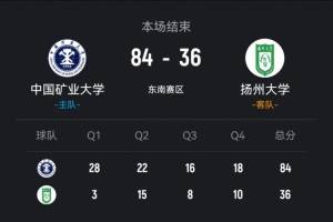 🏀CUBAL-中国矿大48分大胜扬州大学 李瑶14+5 赵昕15分